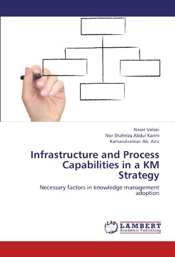 Infrastructure and Process Capabilities in a KM Strategy: Necessary factors in knowledge management adoption