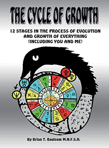 The Cycle of Growth: 12 Stages in the Process of Evolution and Growth of Everything (including you and me)