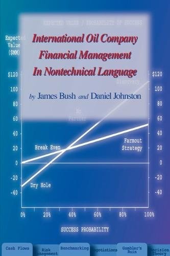 International Oil Company Financial Management in Nontechnical Language (Pennwell Nontechnical Series)