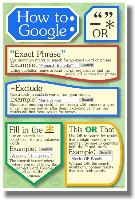 How to Google - New Classroom Internet Computer Technology Poster