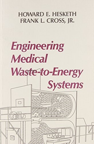 Engineering Medical Waste-to-Energy Systems