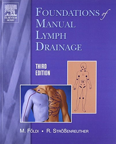 Foundations of Manual Lymph Drainage