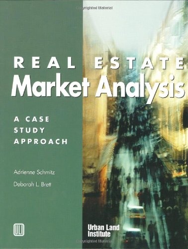 Real Estate Market Analysis: A Case Study Approach