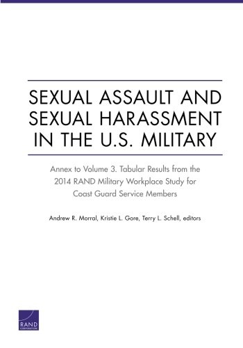 Sexual Assault and Sexual Harassment in the U.S. Military: Annex to Volume 3. Tabular Results from the 2014 RAND Military Workplace Study for Coast Guard Service Members
