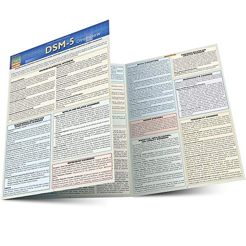 Dsm-5 Overview