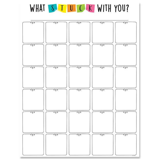Creative Teaching Press Core Decor What Stuck with You? Charts with a Purpose (10190)