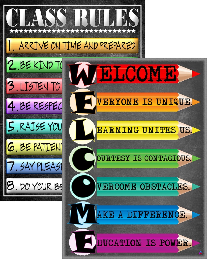 Welcome Poster and Class Rules Poster- Laminated, Size 14x19.5 in.- Back To School Classroom Decorations, Educational Posters, Teacher Supplies for Kindergarten, Elementary, and High School