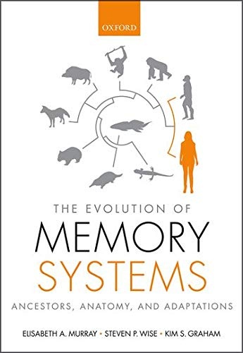 The Evolution of Memory Systems: Ancestors, Anatomy, and Adaptations