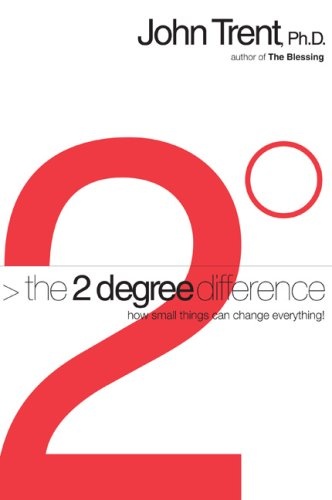 The 2 Degree Difference: How Small Things Can Change Everything!