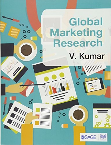 Global Marketing Research