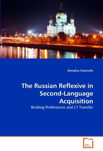 The Russian Reflexive in Second-Language Acquisition: Binding Preferences and L1 Transfer