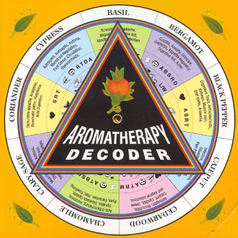 Aromatherapy Decoder (Decoders)