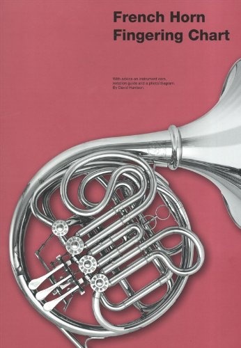 French Horn Fingering Chart