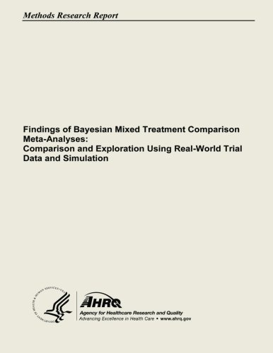 Findings of Bayesian Mixed Treatment Comparison Meta-Analyses:  Comparison and Exploration Using Real-World Trial Data and Simulation