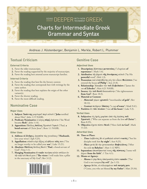 Charts for Intermediate Greek Grammar and Syntax: A Quick Reference Guide to Going Deeper with New Testament Greek