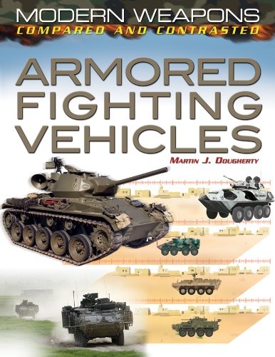 Armored Fighting Vehicles (Modern Weapons: Compared and Contrasted)
