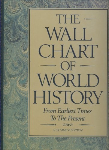 The Wall Chart of World History