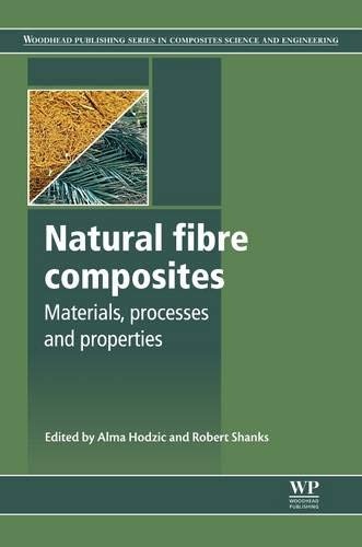Natural Fibre Composites: Materials, Processes and Properties (Woodhead Publishing Series in Composites Science and Engineering)