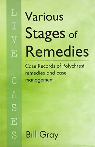 Various Stages of Remedies