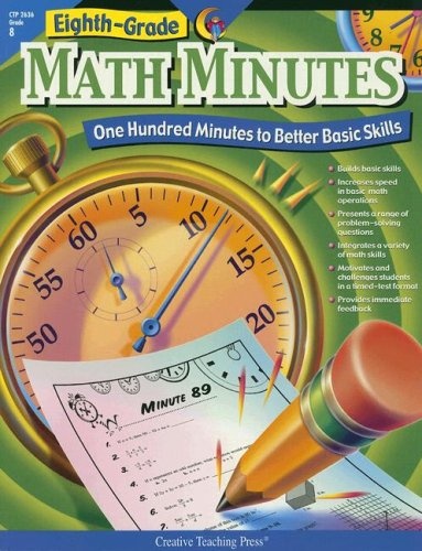 Eighth Grade Math Minutes