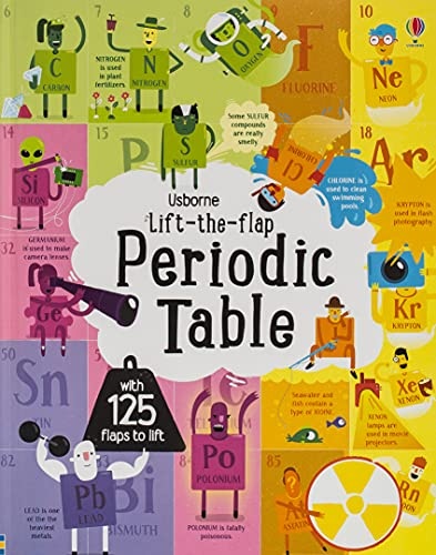 Lift-The-Flap Periodic Table BOARD