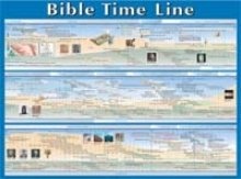 Bible Time Line Wall Chart (Charts)