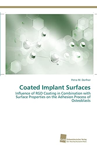 Coated Implant Surfaces: Influence of RGD Coating in Combination with Surface Properties on the Adhesion Process of Osteoblasts