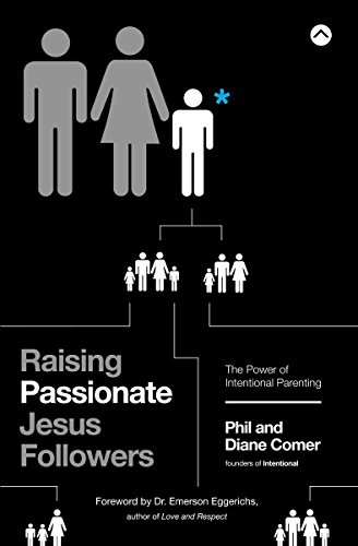Raising Passionate Jesus Followers: The Power of Intentional Parenting