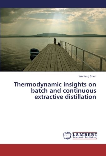 Thermodynamic insights on batch and continuous extractive distillation