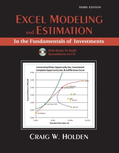 Excel Modeling in Fundamentals of Investments