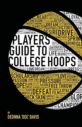 Player's Guide To College Hoops