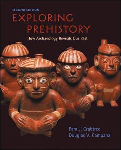 Exploring Prehistory: How Archaeology Reveals Our Past