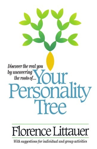 Your Personality Tree